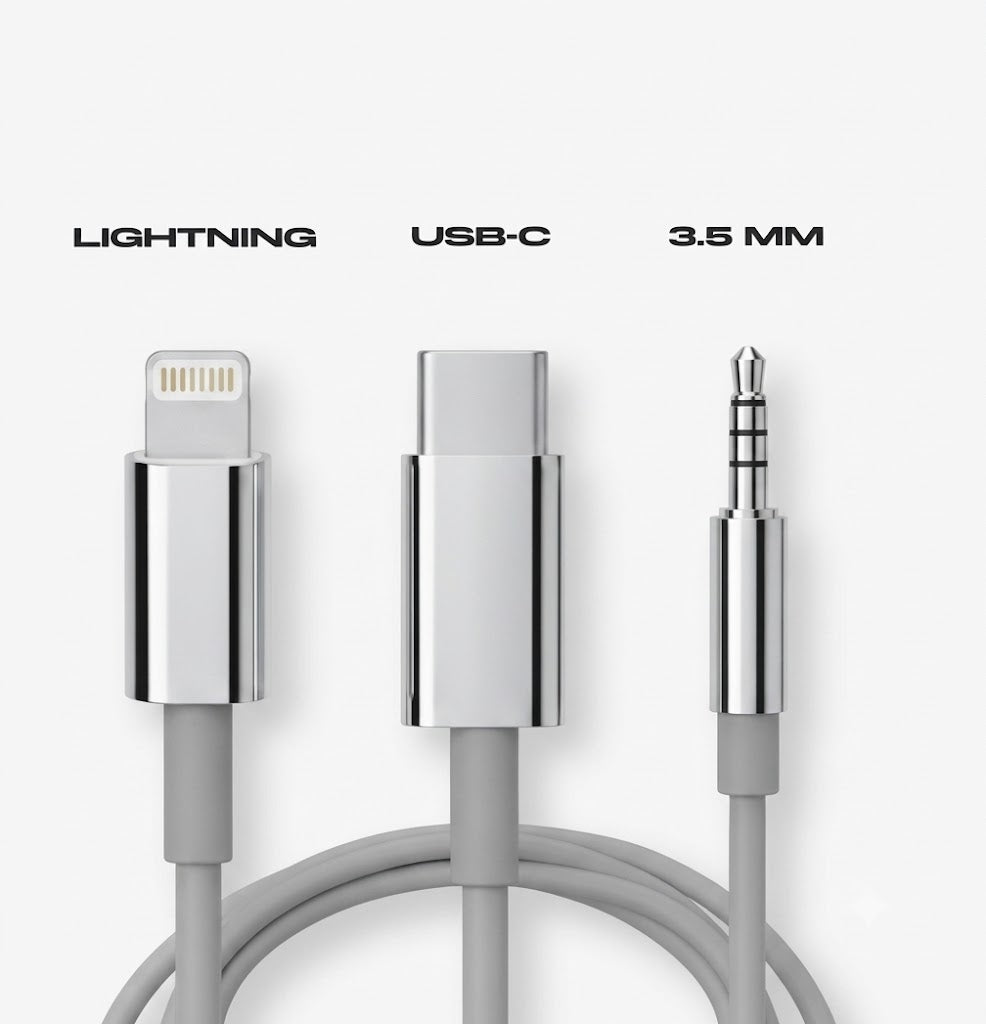 Built for Every Device,