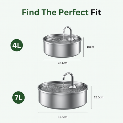 Norya™ Doggy Fountain